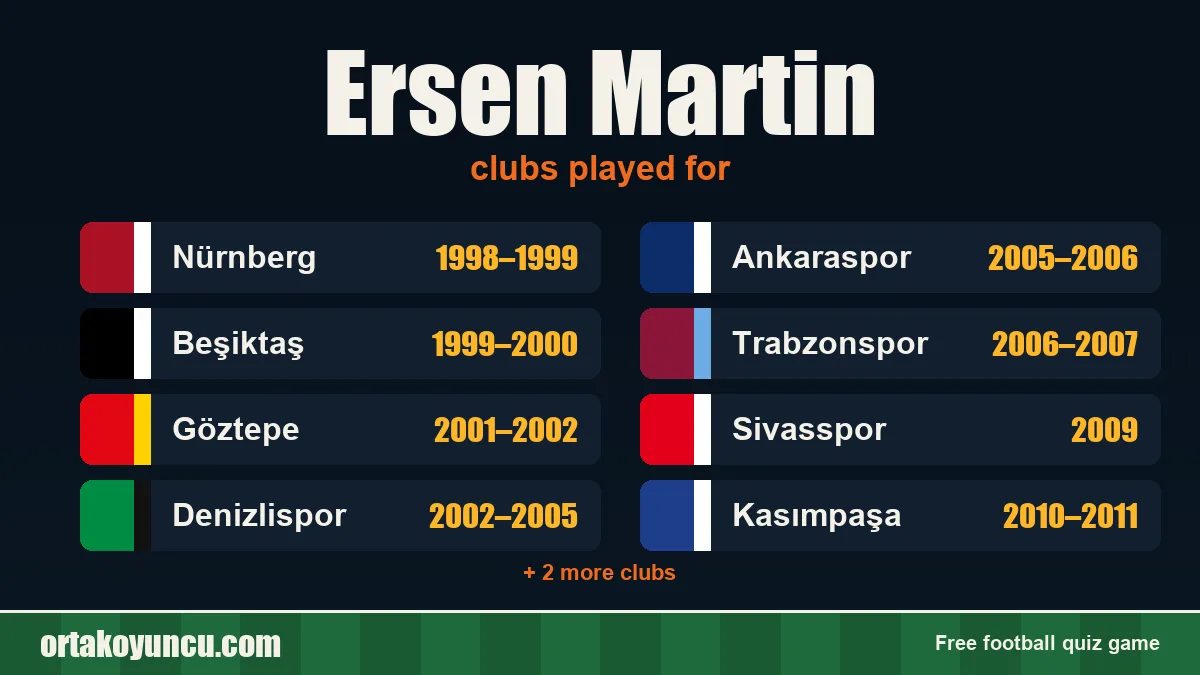 Ersen Martin: clubs and years