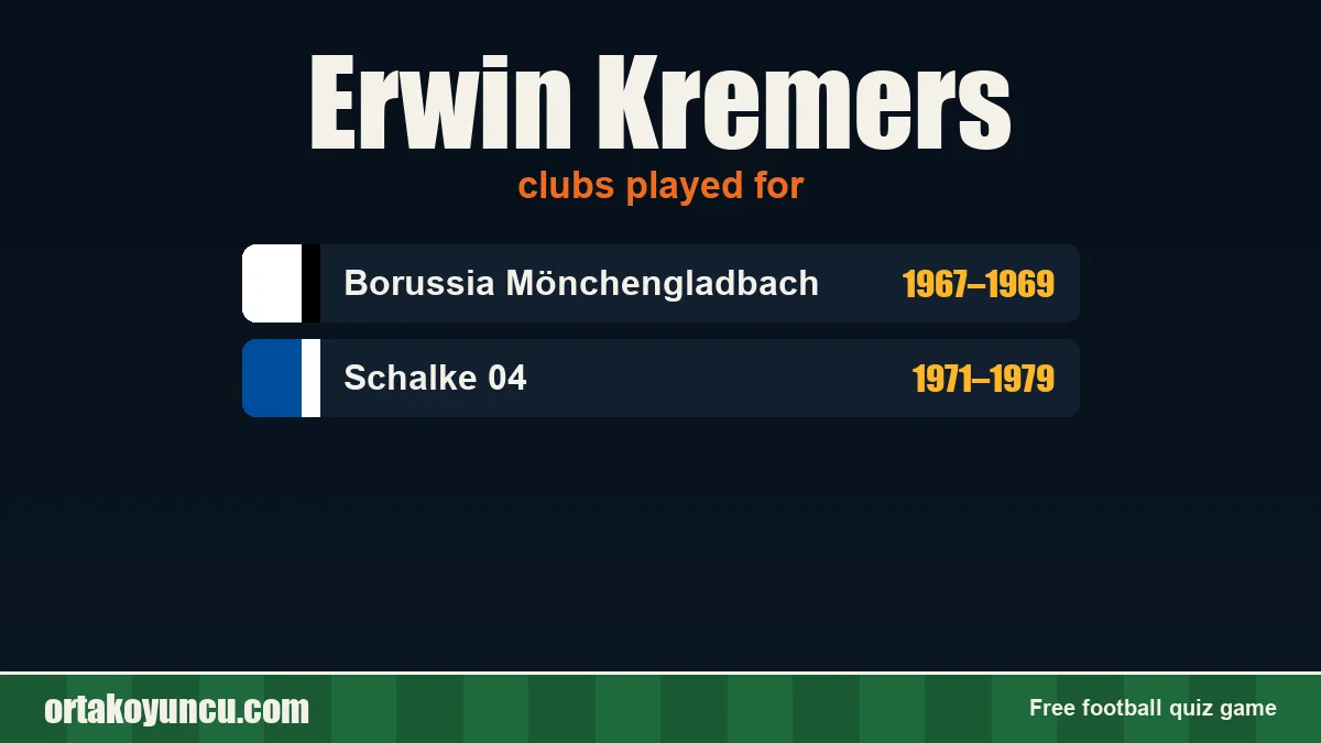 Erwin Kremers: clubs and years