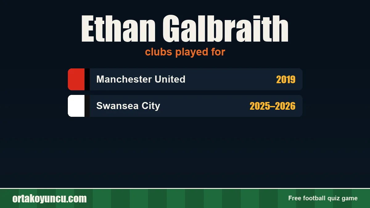Ethan Galbraith: clubs and years