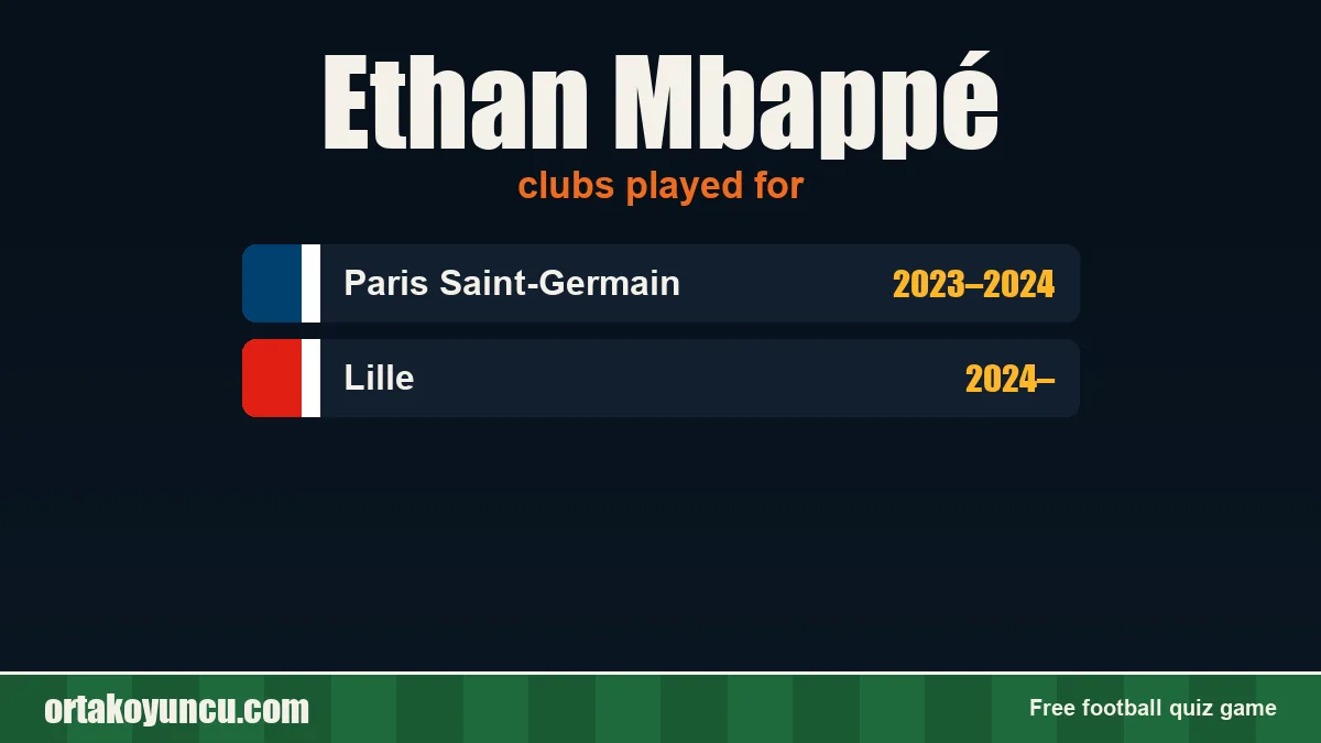 Ethan Mbappé: clubs and years