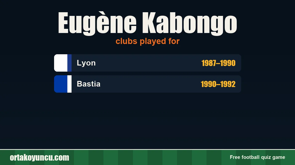 Eugène Kabongo: clubs and years
