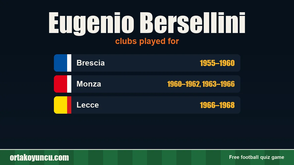 Eugenio Bersellini: clubs and years
