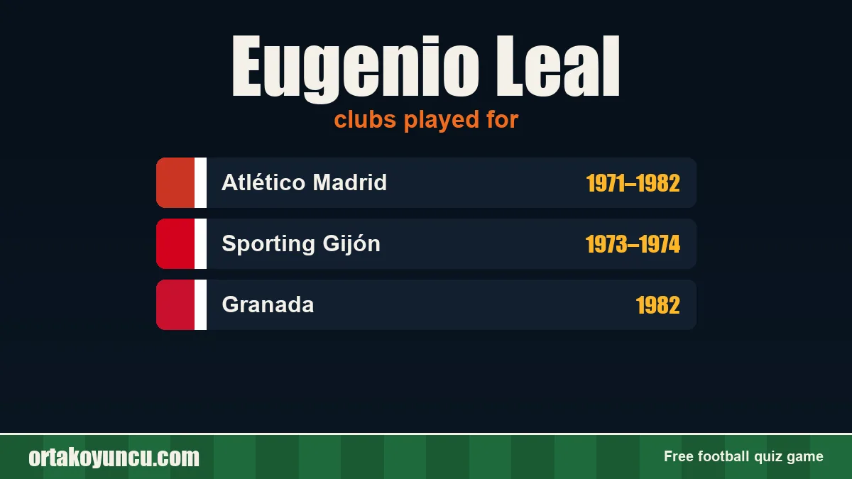 Eugenio Leal: clubs and years