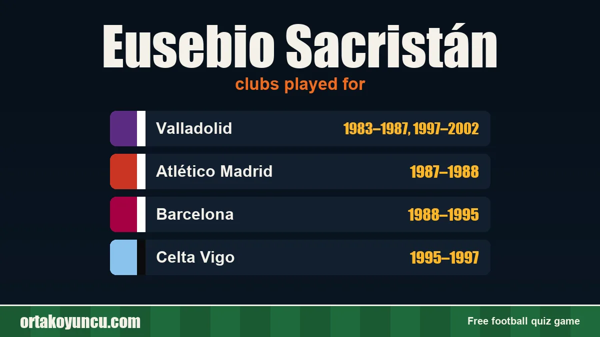Eusebio Sacristán: clubs and years