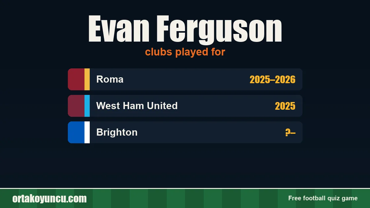 Evan Ferguson: clubs and years