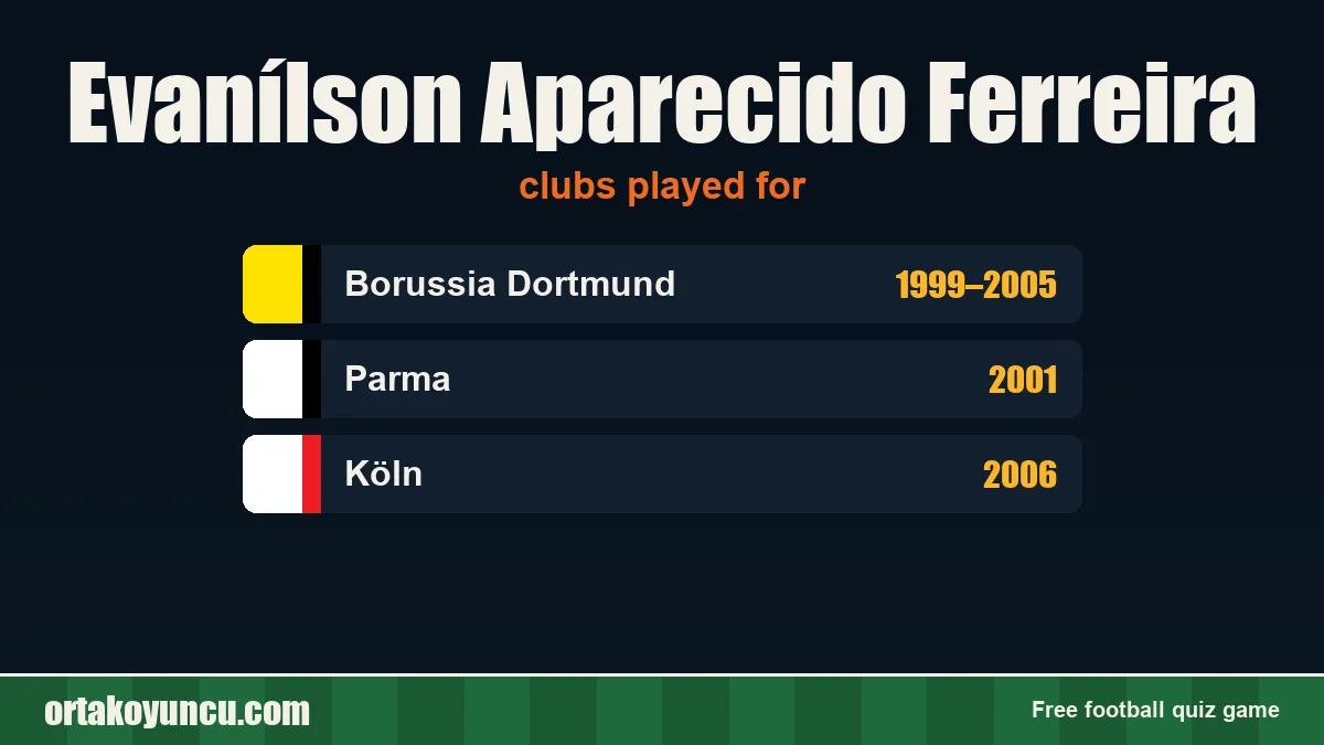 Evanílson Aparecido Ferreira: clubs and years