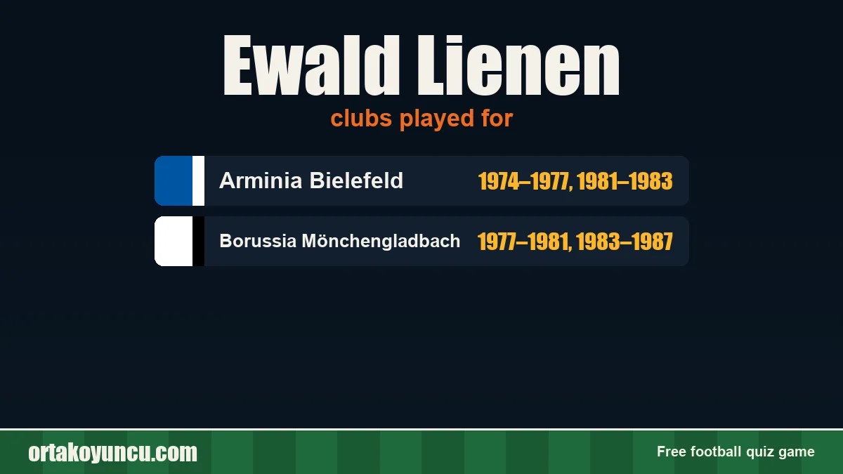 Ewald Lienen: clubs and years