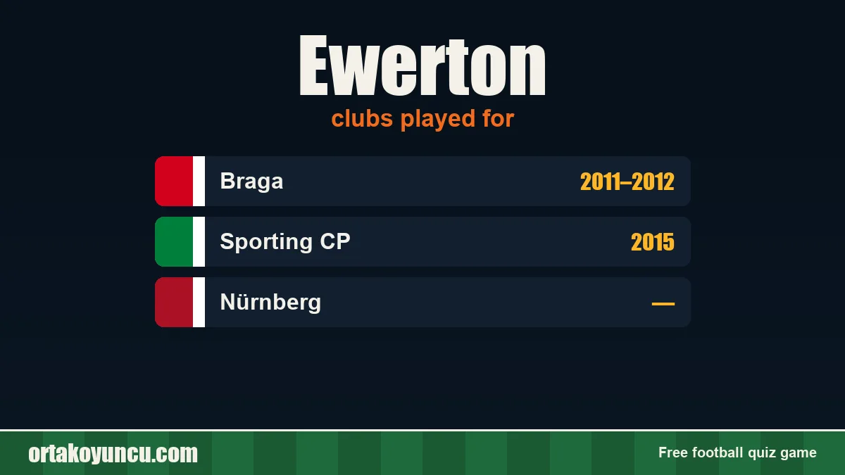 Ewerton: clubs and years