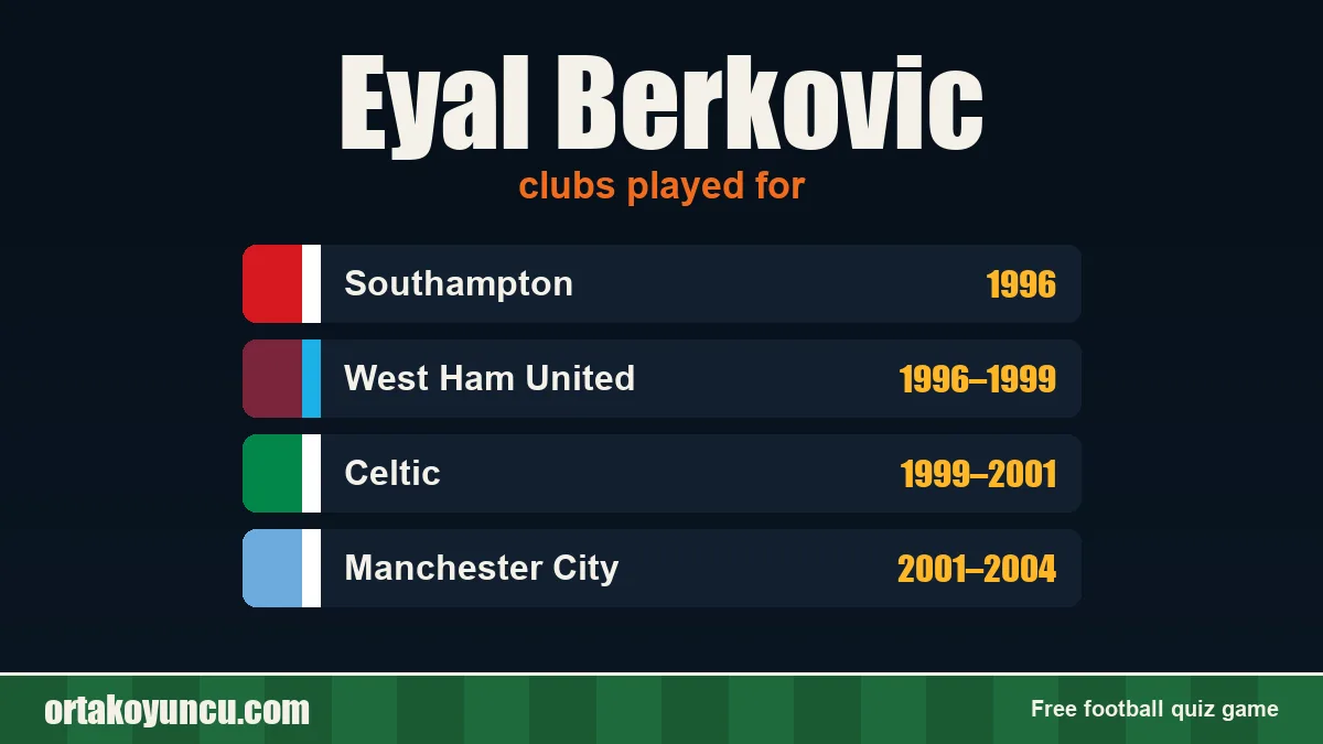 Eyal Berkovic: clubs and years