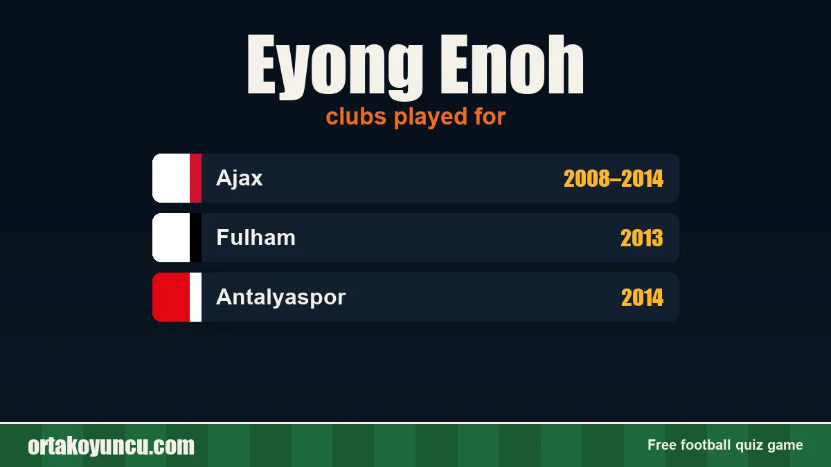 Eyong Enoh: clubs and years