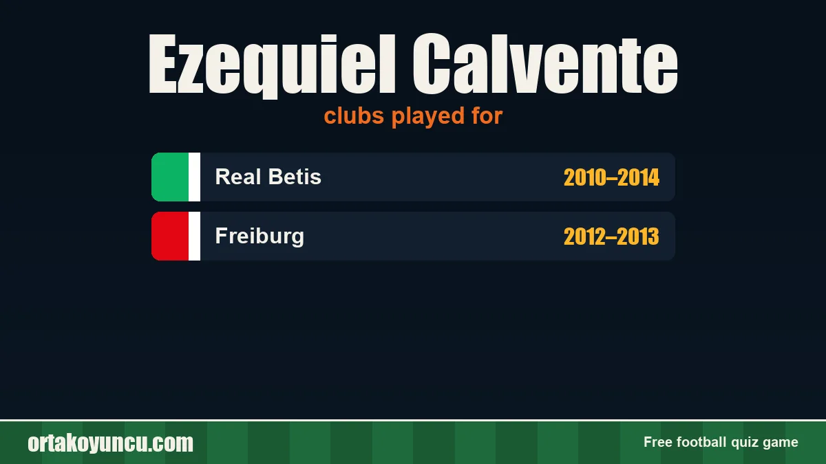 Ezequiel Calvente: clubs and years