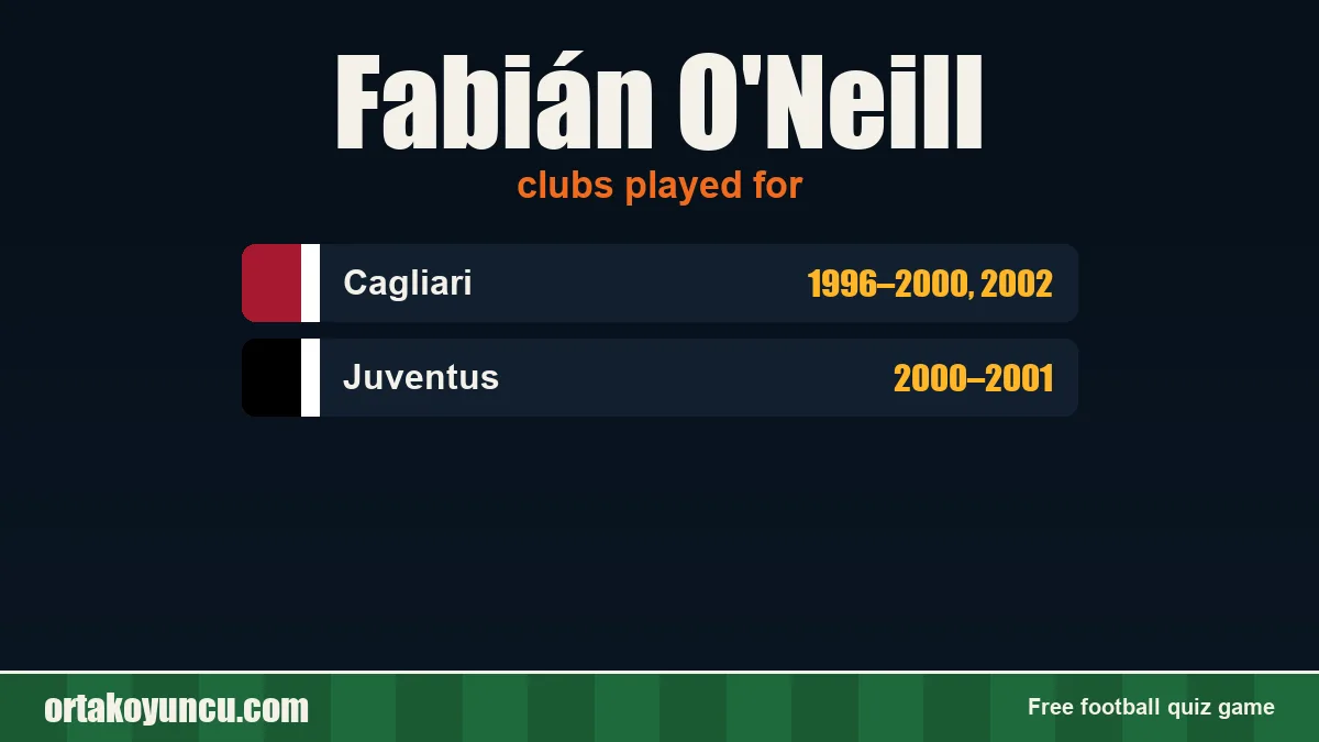 Fabián O'Neill: clubs and years