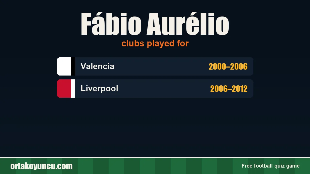 Fábio Aurélio: clubs and years