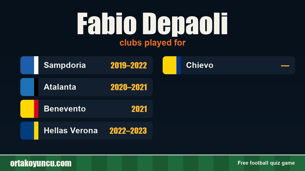 Fabio Depaoli: clubs and years