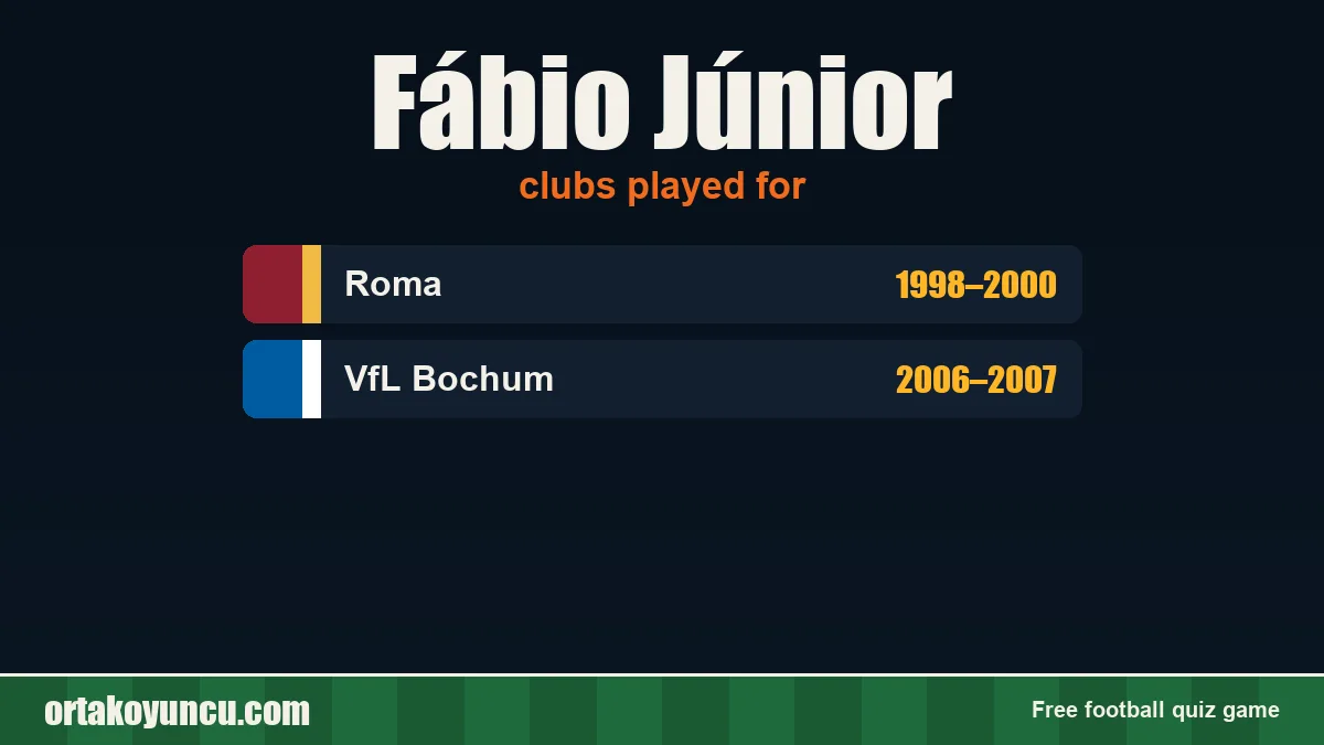 Fábio Júnior: clubs and years