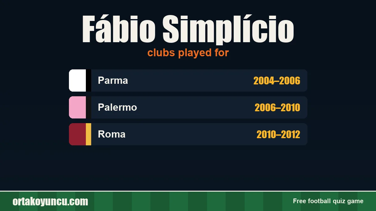 Fábio Simplício: clubs and years