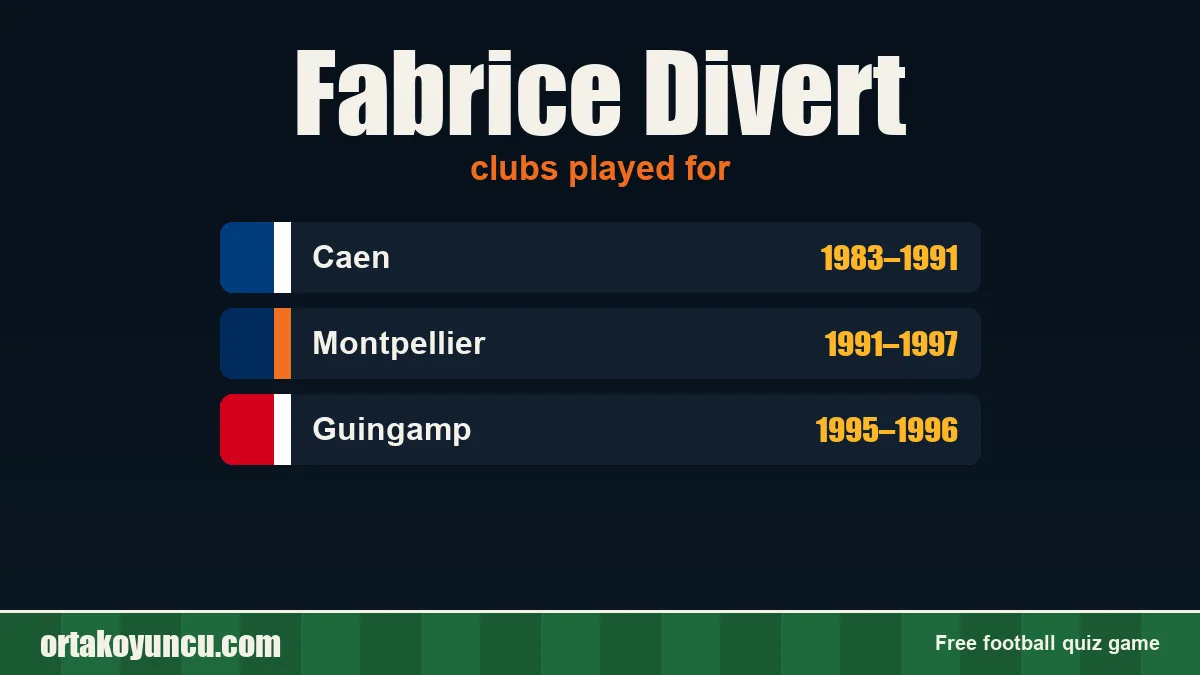 Fabrice Divert: clubs and years