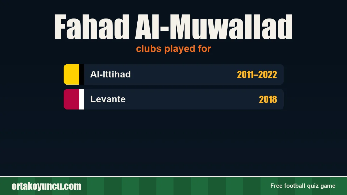 Fahad Al-Muwallad: clubs and years