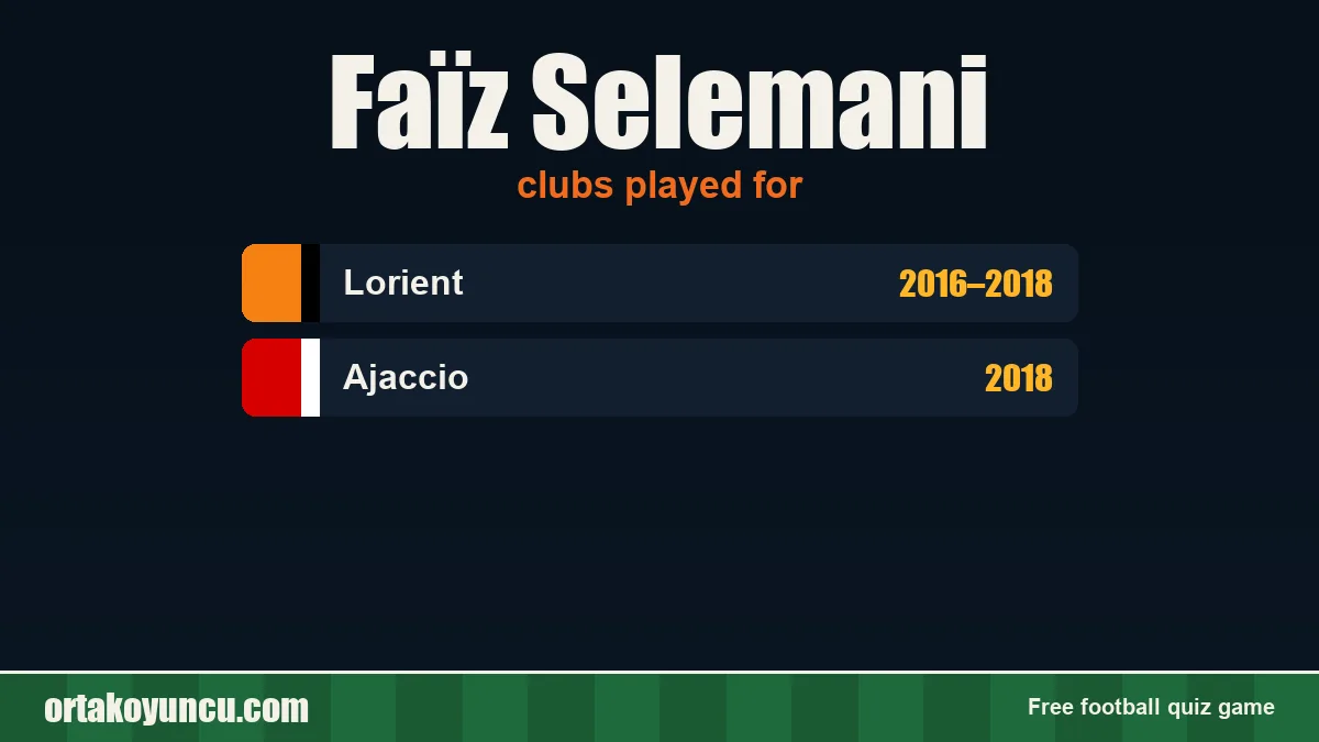 Faïz Selemani: clubs and years