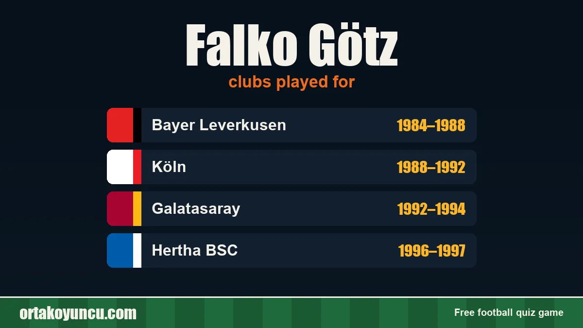 Falko Götz: clubs and years