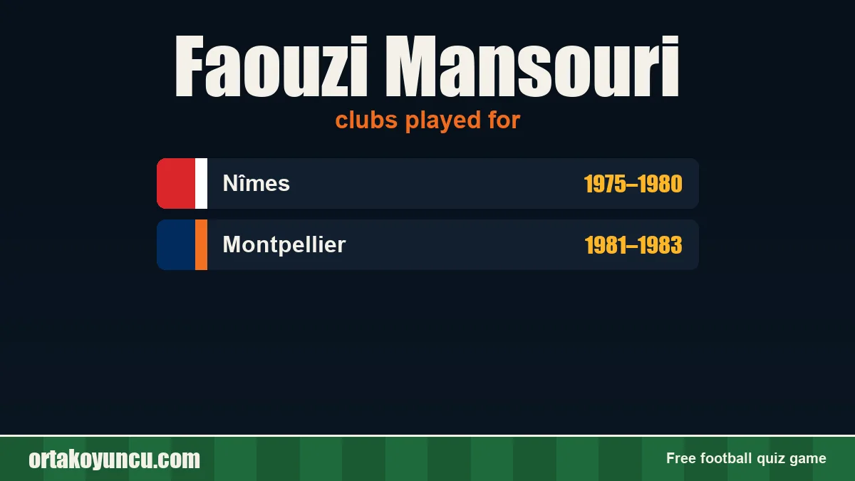 Faouzi Mansouri: clubs and years