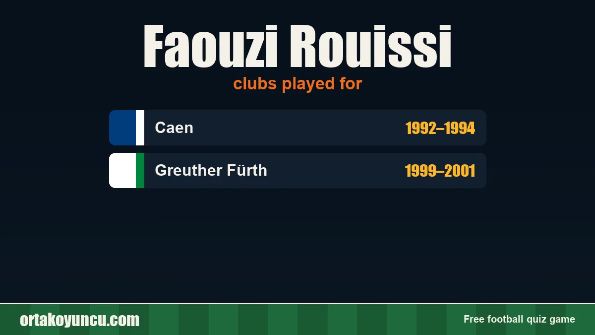 Faouzi Rouissi: clubs and years