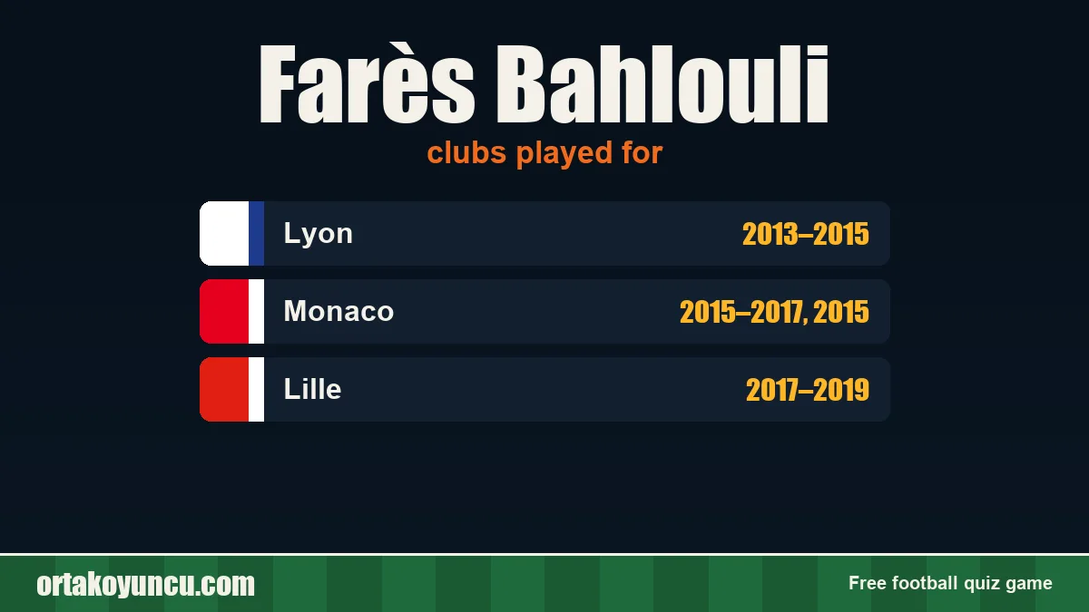 Farès Bahlouli: clubs and years