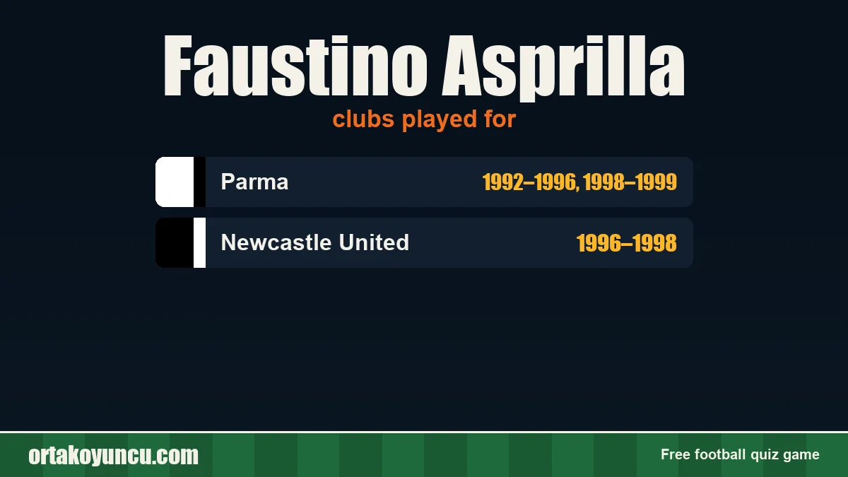 Faustino Asprilla: clubs and years