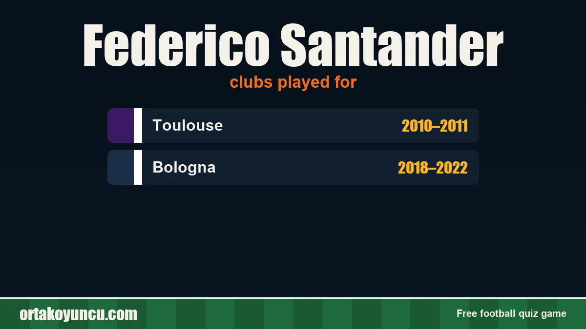 Federico Santander: clubs and years