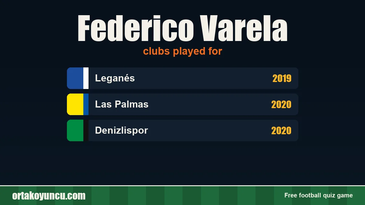 Federico Varela: clubs and years