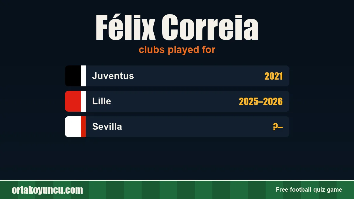 Félix Correia: clubs and years