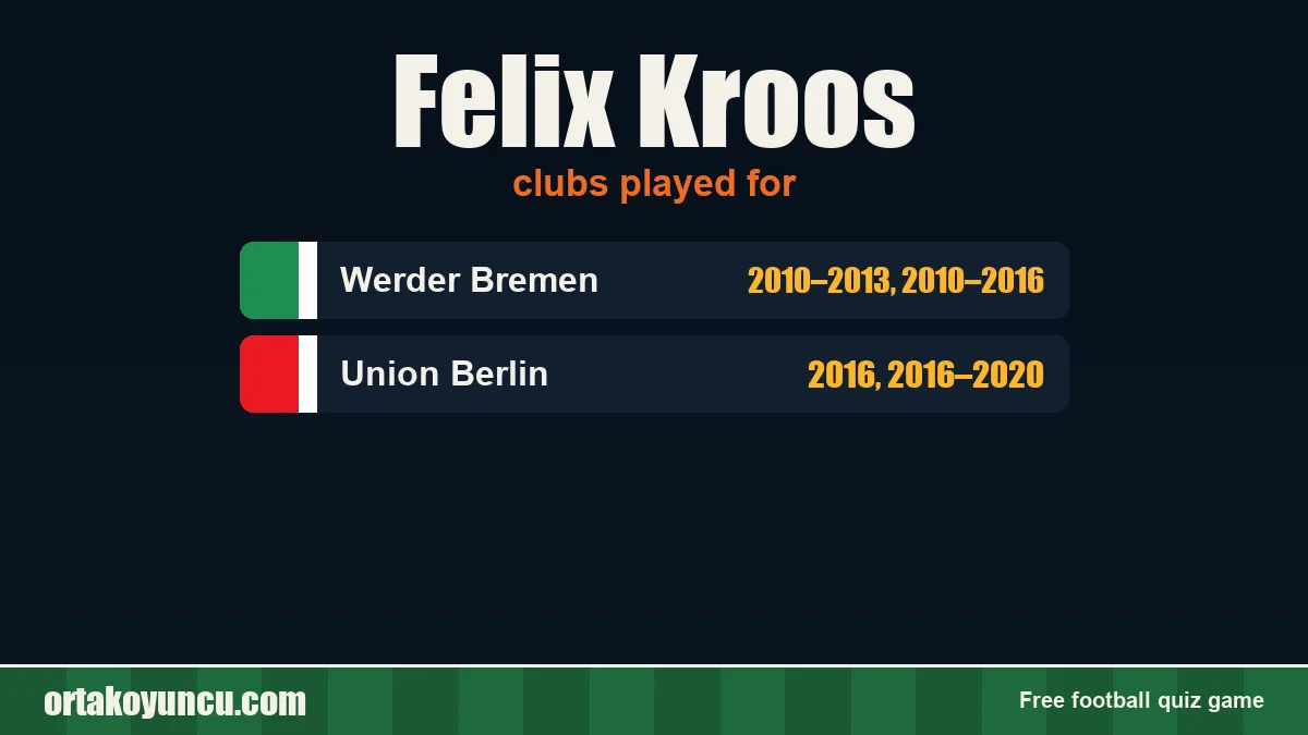 Felix Kroos: clubs and years