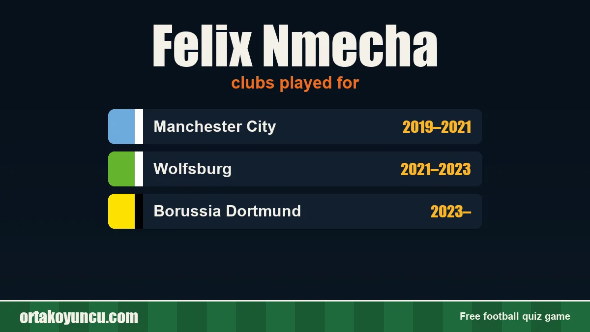 Felix Nmecha: clubs and years