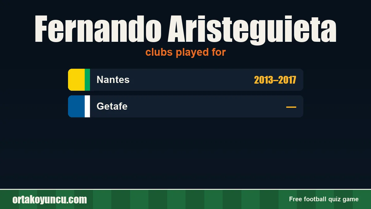 Fernando Aristeguieta: clubs and years