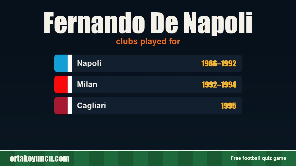Fernando De Napoli: clubs and years