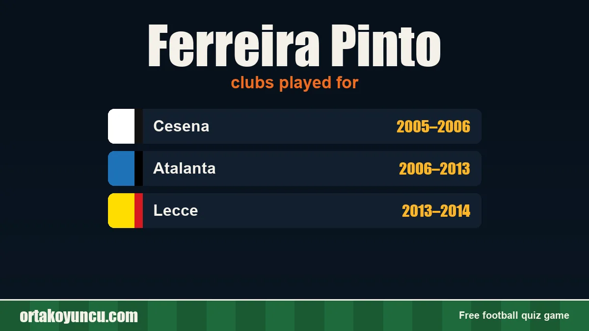 Ferreira Pinto: clubs and years