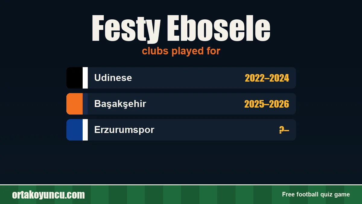 Festy Ebosele: clubs and years
