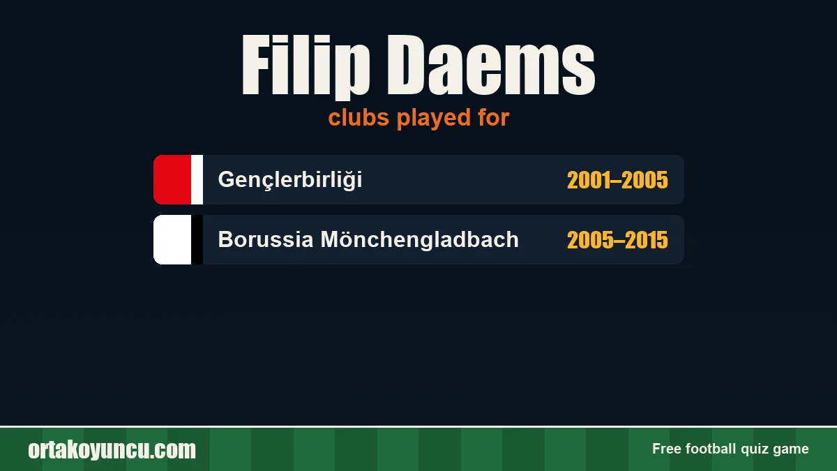 Filip Daems: clubs and years