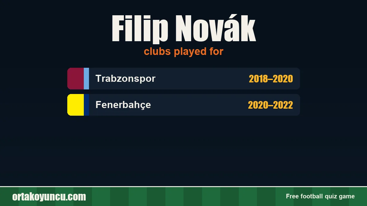 Filip Novák: clubs and years