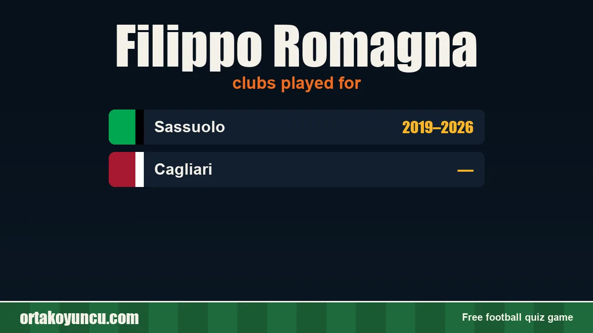 Filippo Romagna: clubs and years