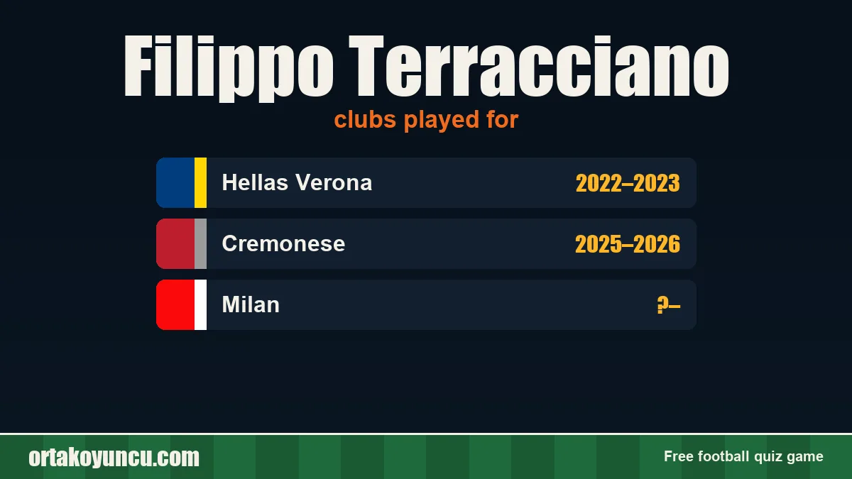 Filippo Terracciano: clubs and years
