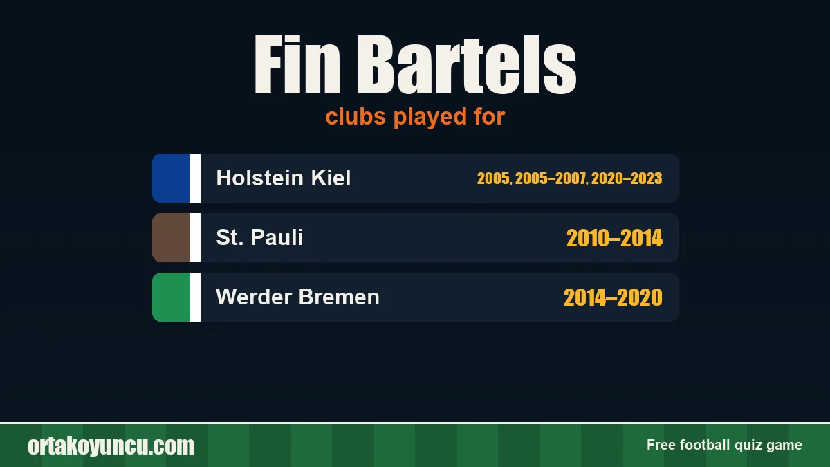 Fin Bartels: clubs and years