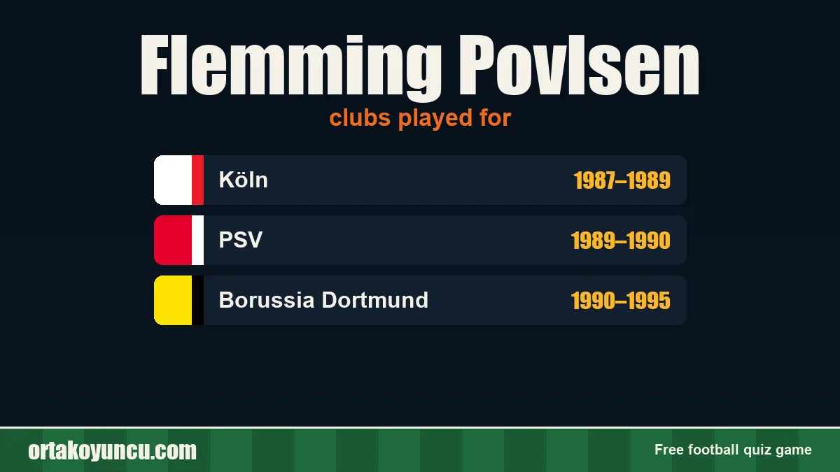 Flemming Povlsen: clubs and years