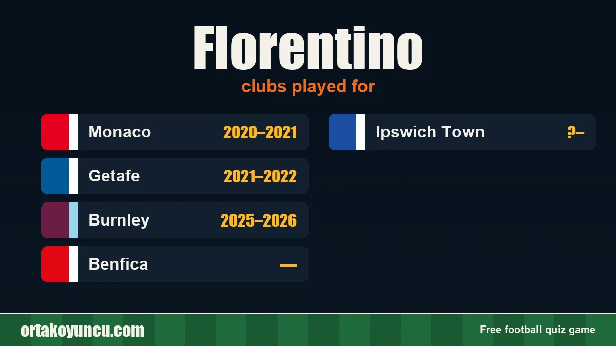 Florentino: clubs and years