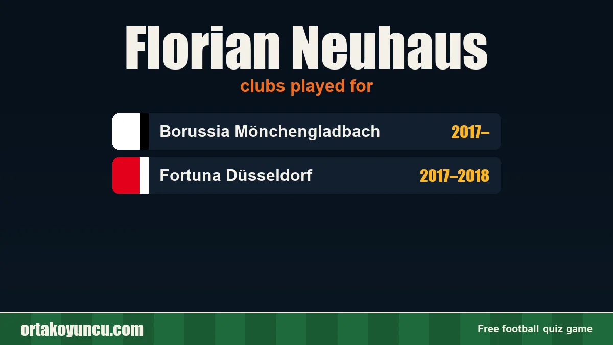 Florian Neuhaus: clubs and years