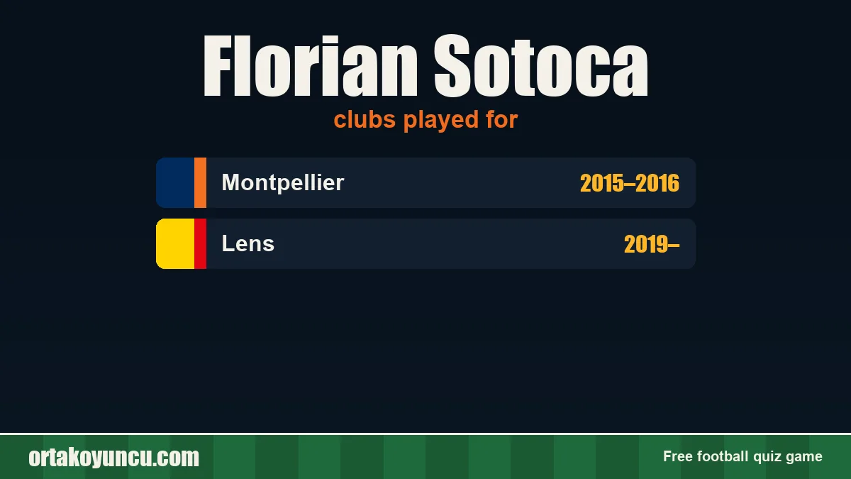Florian Sotoca: clubs and years