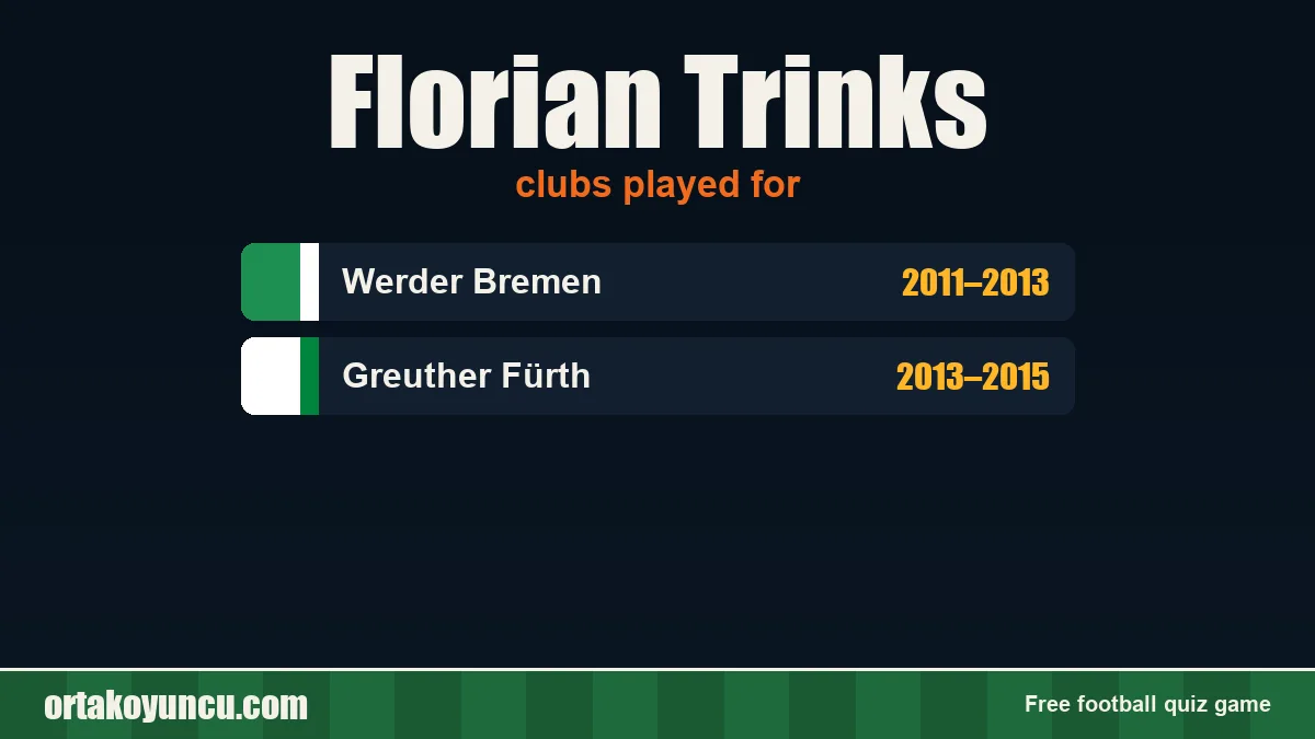 Florian Trinks: clubs and years