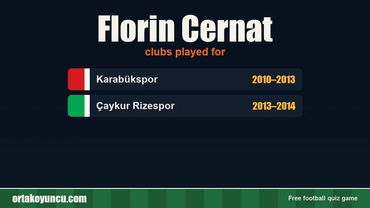 Florin Cernat: clubs and years