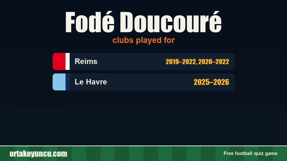 Fodé Doucouré: clubs and years