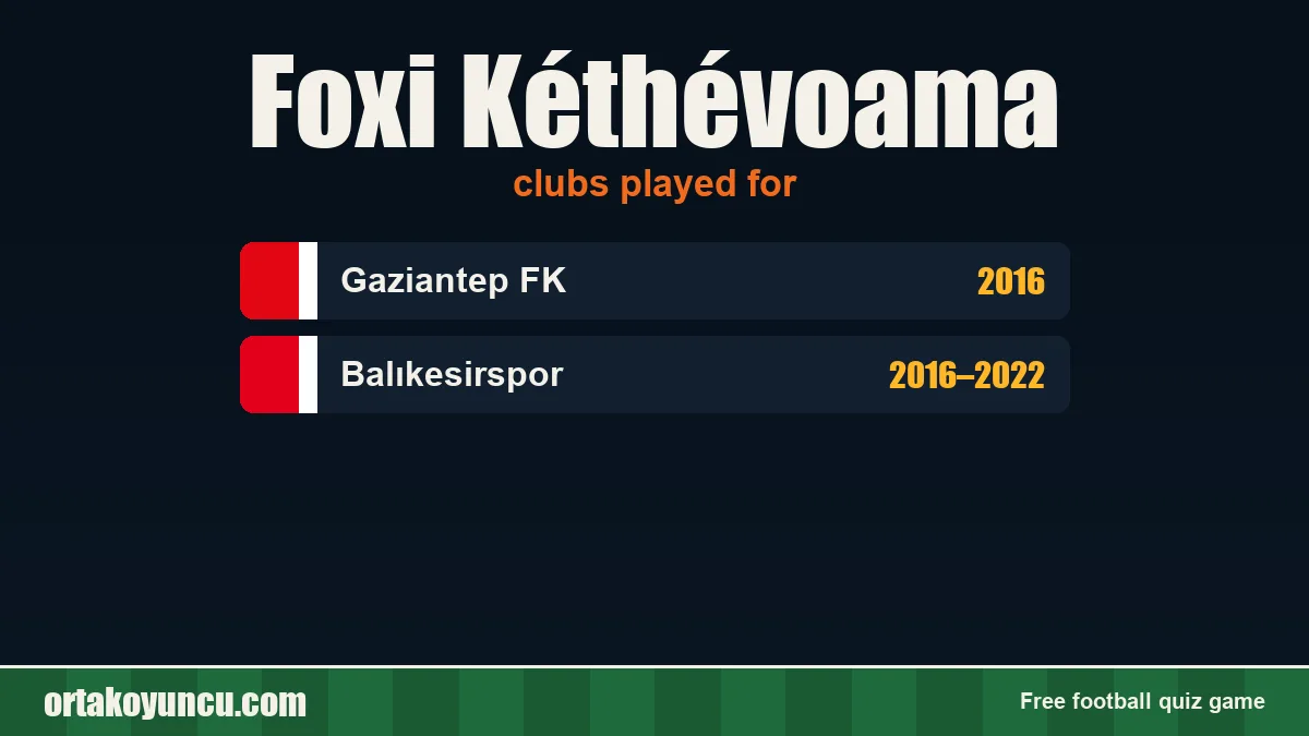 Foxi Kéthévoama: clubs and years